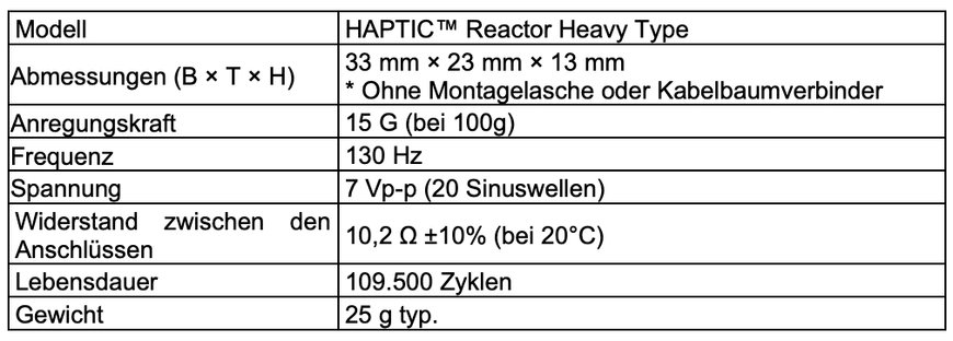 Alps Alpine entwickelt und beginnt mit der Massenproduktion des HAPTIC Reactor Heavy Type